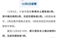 浙江新增本土感染者15例，浙江新增病例最新消息