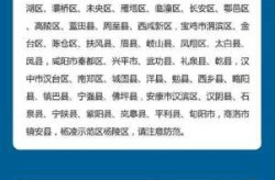 西安公布疫情三大传播链条是什么，西安疫情最新消息2019