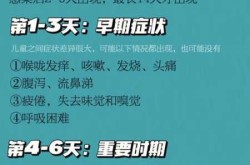 得了新冠只休息3天可以吗，得了新冠需要休息吗