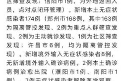 河南新增87例本土确诊病例（河南新增确诊病例）