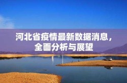 河北疫情最新数据消息（2025河北疫情最新消息）