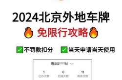 北京:5月5日起乘交通工具须阴性证明（北京通行证限行规定）