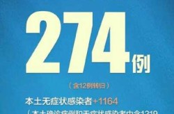 北京新增4例本土确诊病例，最近北京的传染病