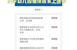 广东深圳多地升级高中风险区（深圳是高风险地区还是低风险地区）