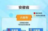 沈阳新增确诊行动轨迹公布（今天沈阳新增病例行程轨迹）