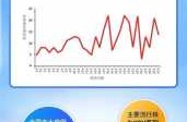 新冠病毒最新消息今天情况，2025新冠最新消息今天
