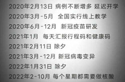 郑州疫情开始时间是几月几日（疫情是什么时候开始）