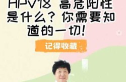 15阳性是什么意思严重吗，高危型hpv15种阳性严重吗