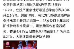 海南疫情最新消息今天新增25（2025海口新冠疫情消息最新今天）