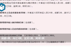 成都新增3例本土无症状（成都本土病例最新消息）