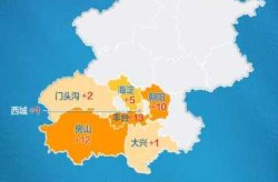 北京市今天疫情最新消息，北京市最新疫情