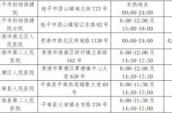 贵港疫情最新消息今天，疫情最新消息今天山西