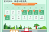 2021年五一高速免费吗（2025年五一免过路费吗）