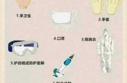 多地推出感染者集中隔离场所（什么病需要隔离避免感染）