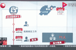 青岛新增本土确诊46例无症状117例（青岛病例最新消息今天）