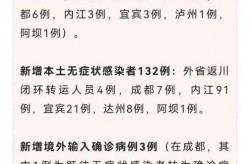 四川昨日增本土确诊病例5例（疫情四川最新消息今天新增病例）