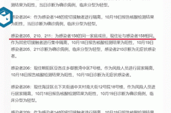 北京九区报告确诊病例（北京传染病报告）