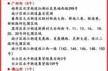 大连市新增14个中风险地区（大连中风险地区最新）