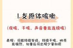 2024年最近好多人咳嗽，最近很多人咳嗽一直不好