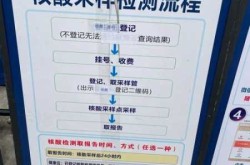 上海免费核酸检测延长至12月31日（2023上海核酸检测点查询附近）
