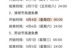 高速公路免费时间2024，2024年高速免费日期