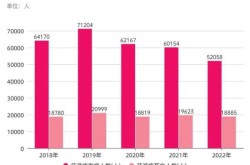 2024年5月份病毒感染情况（2024年疫情）