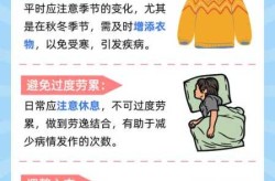 气喘咳嗽怎么最快缓解，咳嗽喘不过气最快解决办法