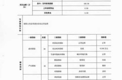 2025年3月甘肃省法定传染病疫情公布（2025现在做核酸多少费用）