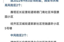 西安新增4个高风险区（西安最新疫情最新消息中高风险区）