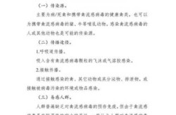 哈尔滨2023疫情最新情况（哈尔滨禽流感最新消息）