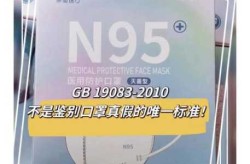 口罩n95和普通口罩的区别，n95口罩多少钱一个
