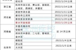 湖南省疫情最新情况最新消息（湖南疫情情况最新今天）