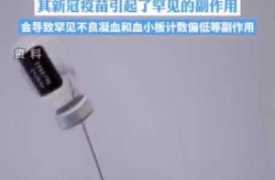 阿斯利康承认疫苗或致副作用（中国承认阿斯利康疫苗吗）