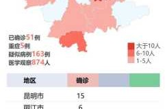 疫情最新数据消息今天新增云南（云南传染病最新消息）