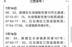 江西一地发现1例初筛阳性 轨迹涉菜市场（hiv初筛阳性普遍吗）