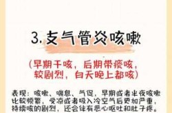 现在流行的咳嗽是啥病毒，最近流行的咳嗽病毒