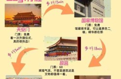 2021年6月份能去北京吗（2021年8月能去北京旅游吗）