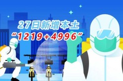 上海本轮疫情呈现两个特点是什么，上海疫情怎么突然又严重了