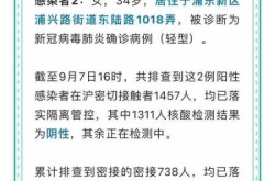 上海新增12个中风险区，上海新增2处中风险地区