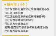 江苏省疫情最新数据消息中高风险地区名单（江苏哪里是疫情高风险区）