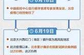 北京多起聚集性疫情涉人员密集场所（北京疫情期间对聚集规定）