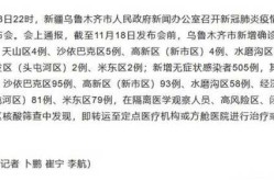 乌鲁木齐市疫情最新情况，进出乌鲁木齐最新规定