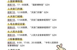 2021年7月份能去北京吗（2021年8月份能去北京吗）