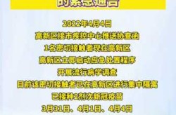 济宁疫情最新消息今天密接隔离几天，山东济宁疫情最新消息今天新增