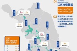 江苏新增本土确诊病例3例是哪里的，江苏新增40例本土确诊病例