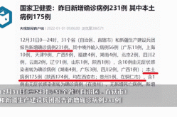 31省区市新增本土确诊32例（31个省今天新增多少例）
