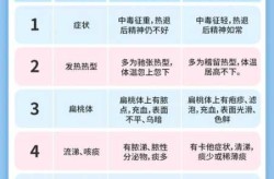 一家四口全部感染肺炎，一家三口全部感染肺炎