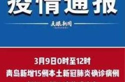 青岛确诊病例是哪里的（青岛确诊病例最新消息）