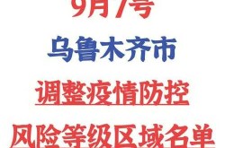 乌鲁木齐新增无症状18例详情，乌鲁木齐最近一例新冠