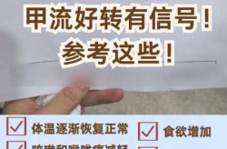 2025年1月又有甲流病毒吗（2025年1月甲流最严重的城市）